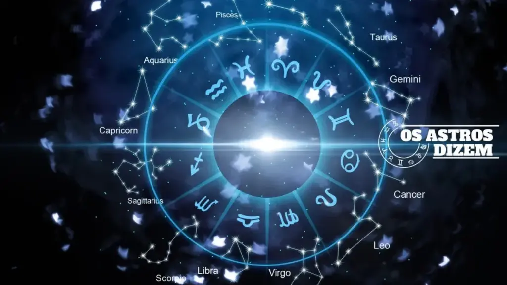 Februari 2024: En guide till kosmiska omvälvningar med Saturnus, Neptunus och Merkurius retrograd