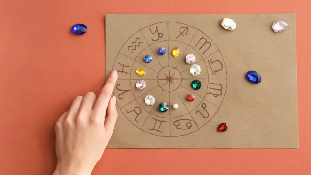 Feng Shui 2026: Färgerna som ger varje stjärntecken lycka